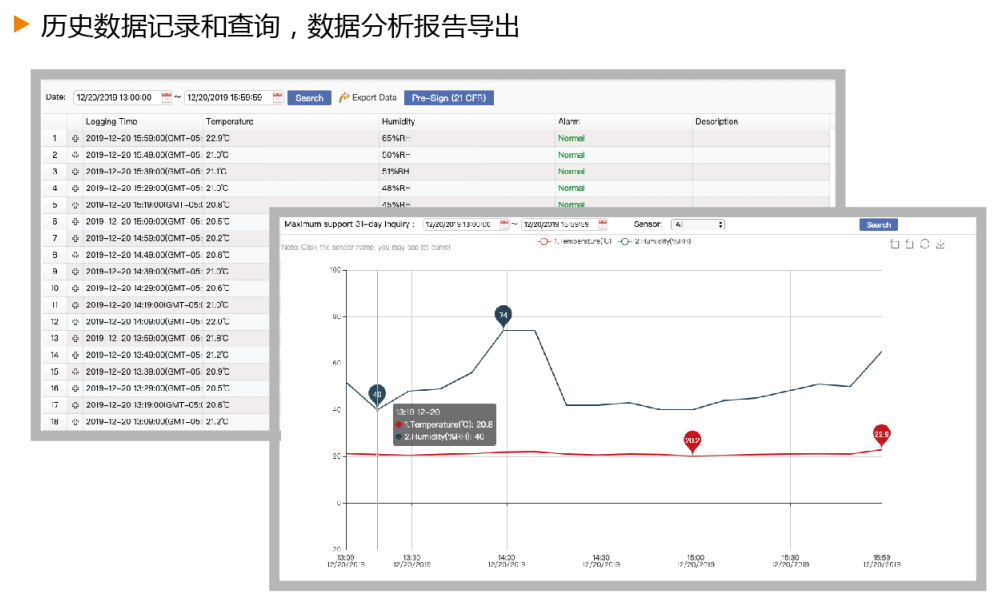 如何在冷庫管理中實現(xiàn)自動化的溫度和濕度控制？