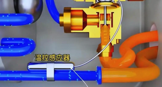 膨脹閥感溫包為何必須綁扎且做好保溫？